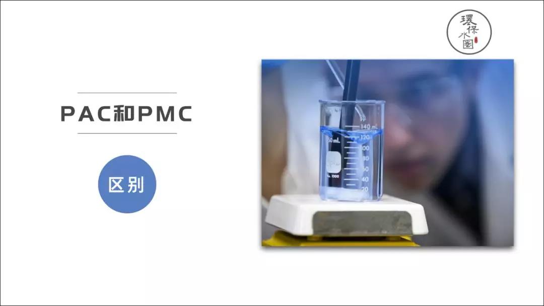 被PAM和PAC搞得一頭霧水后，我整理了一份PPT